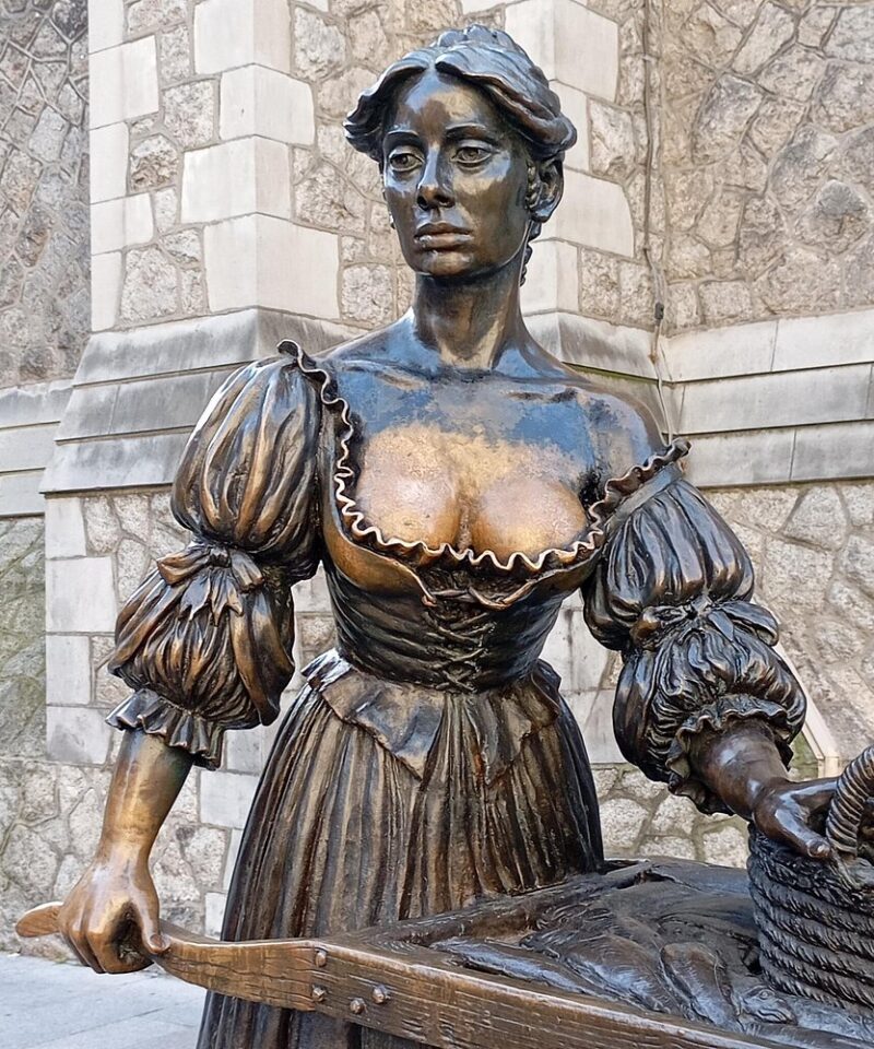 Dublin's iconic Molly Malone statue, where local guide David of Dublin Walkabout Tours meets his guests for private walking tours of Dublin